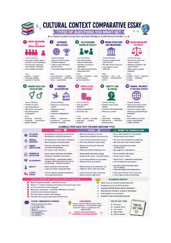 Barbie Cultural Context Infographic