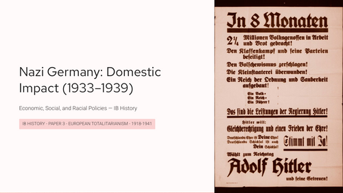 IB DP History: Nazi Germany Domestic Impact 1933-1939 | Econ, Social, Racial