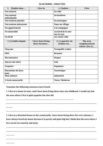 Mon petit monde à moi - Edexcel French GCSE - Module 7 Reading BUNDLE