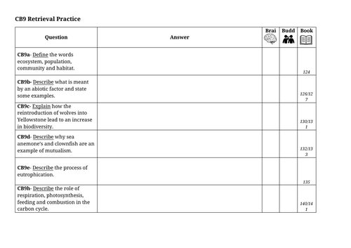 Edexcel CB9 Retrieval Practice