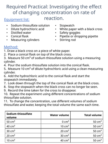 NEW WJEC (2026) GCSE Science - Required Practical: Rate of reaction - Changing concentration