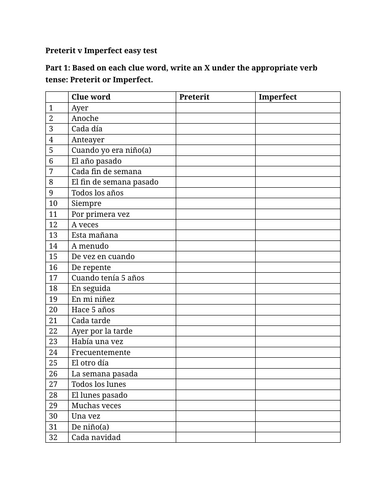 Preterit v Imperfect easy test (Spanish)