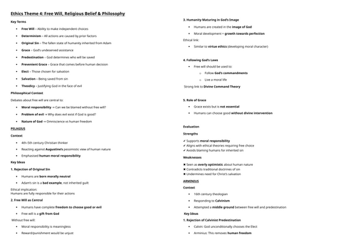 A Level Ethics - Free Will - Pelagius and Arminius