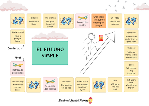 Spanish Future Simple Tense Board Game