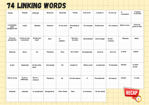 74 linking words in English