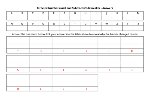 Directed Numbers Codebreakers