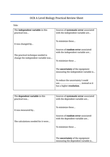 OCR A Level Biology Practical Review Sheet