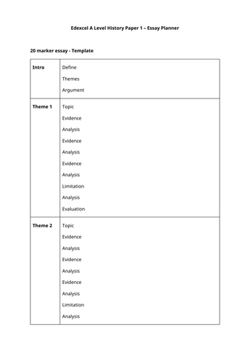 Ultimate Edexcel A-Level History Planner Bundle - Papers 1,2,3