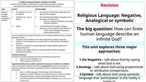 A-Level Religious Language Revision
