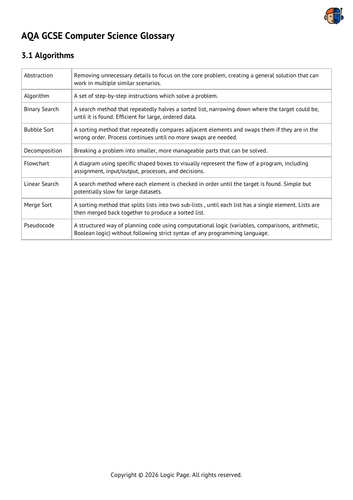 Glossary AQA GCSE Computer Science
