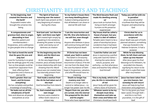 AQA Christian Beliefs and Teachings - Sources of Wisdom and Authority