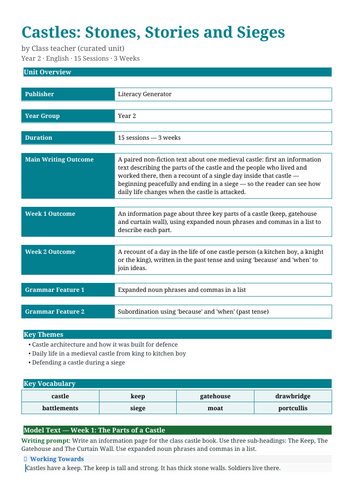Castles: Stones, Stories and Sieges | Year 2 English Unit | 15 Complete Lessons + Resources