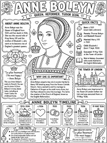 Anne Boleyn coloring poster