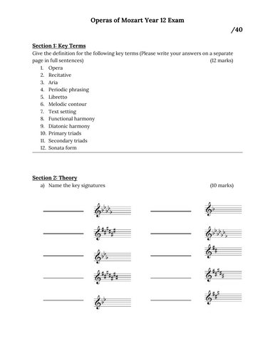 AQA A Level Exam (Background Theory & Knowledge for Operas of Mozart )