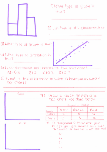 Eduqas  A-Level  Psychology Methods Workbook – Graphs, Statistics & Key Studies Revision Pack