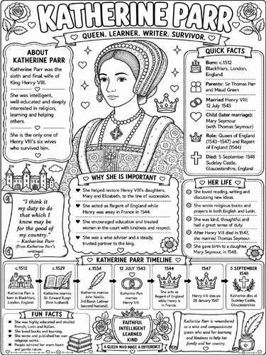 Katherine Parr coloring poster