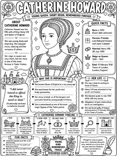 Catherine Howard coloring poster