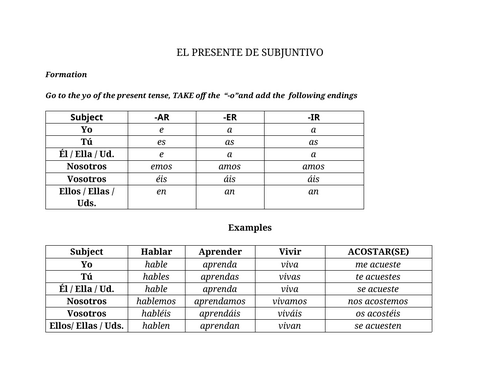 Present subjunctive notes organizer (Spanish 3)