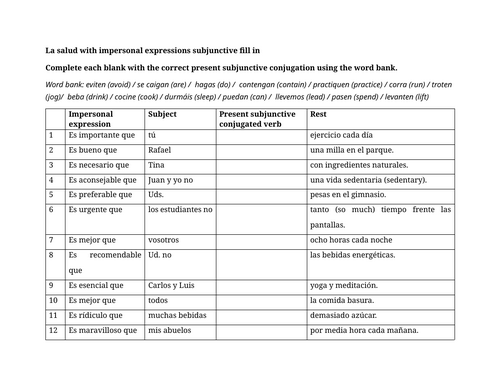 La salud with impersonal expressions subjunctive fill in