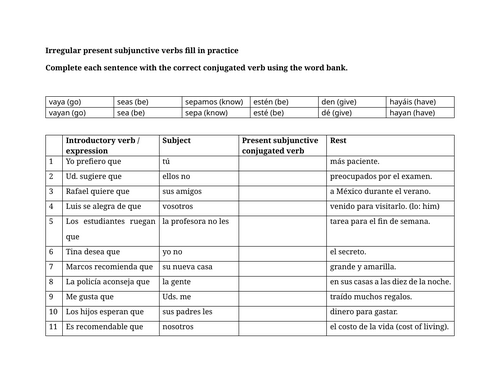 Irregular present subjunctive verbs fill in practice
