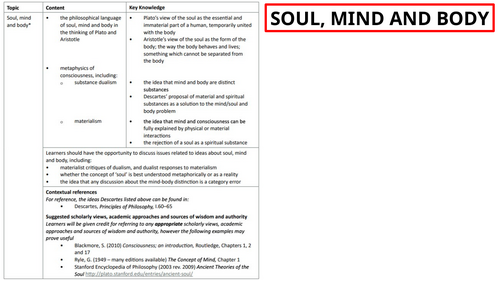 A-Level Philosophy - Mind, Body and Soul Revision