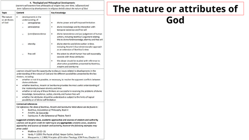A-Level The nature or attributes of God