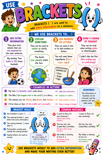 Use Brackets Classroom Display Poster | Literacy & SPaG Visual Aid ...