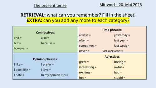French present tense revision lesson