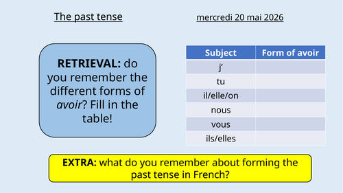 French past tense revision
