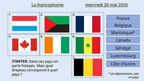 French-speaking world cultural lesson