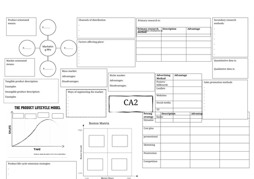 VCERT Business and Enterprise revision mats