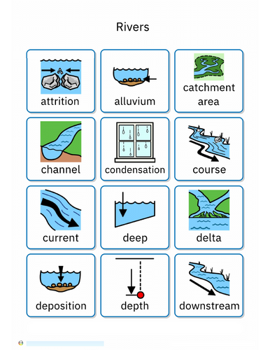 Rivers Visual Symbol Support