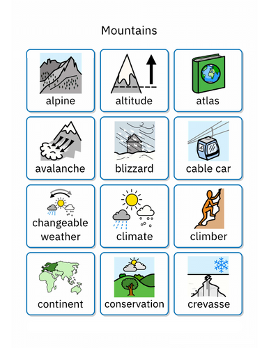Mountains describing key words symbol support