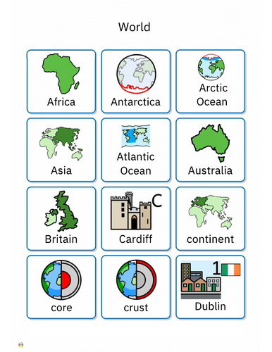 Describing the World symbols support