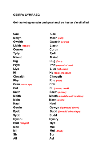 WELSH HOMOPHONES: Expanding Vocabulary: A LEVEL WELSH 2nd Language