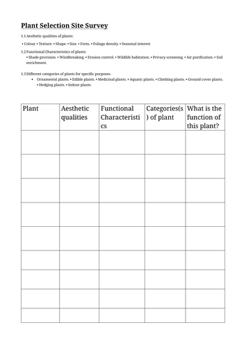 NOCN Horticulture Level 1 Plant Selection