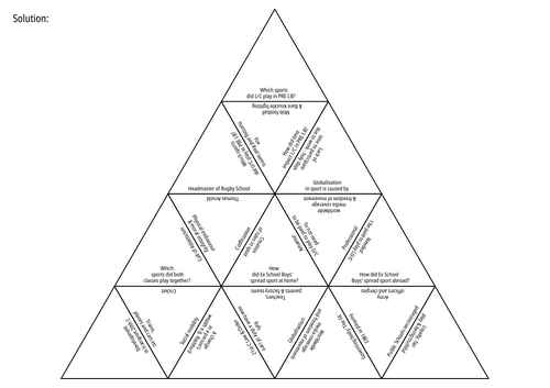 OCR A Level PE: Paper 3 - Sport & Society revision tarsia