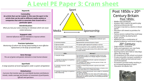 OCR A Level PE Paper 3: Revision "cram sheet"