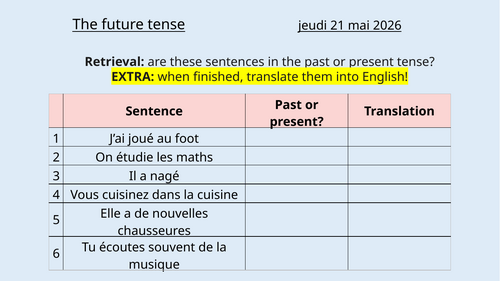 French near and simple future tense practice