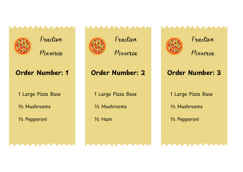 Fractions Pizzeria Role Play Complete Set
