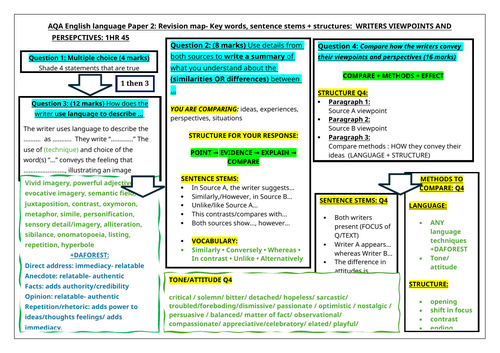 AQA GCSE English language Paper 2 revision mat Q1-5 | Teaching Resources