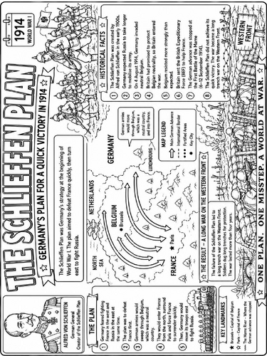 The Schlieffen Plan poster