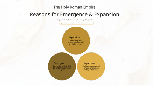 IB History Paper 3 Europe: Holy Roman Empire Emergence & Expansion