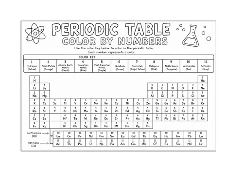 Chemistry colour by number, RFM, Periodic table and elements