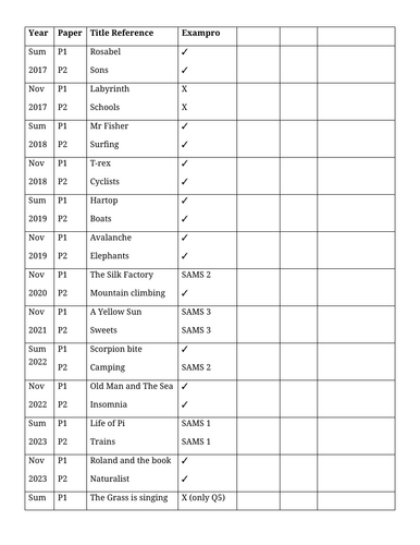 AQA Language Papers ExamPro referencing
