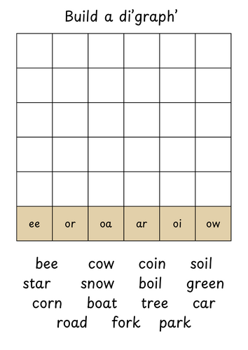 Editable Build a Di'graph'