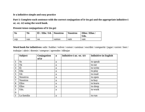 Ir a infinitive simple and easy practice