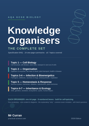 AQA GCSE Biology — Knowledge Organisers