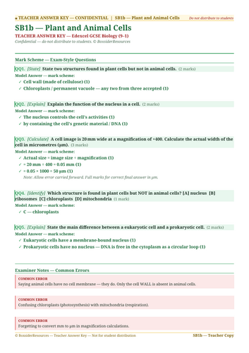 SB1b Plant and Animal Cells | Edexcel GCSE Biology Topic Mastery Pack