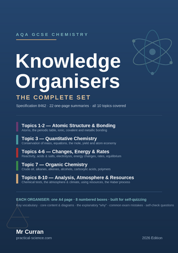 AQA GCSE Chemistry — Knowledge Organisers